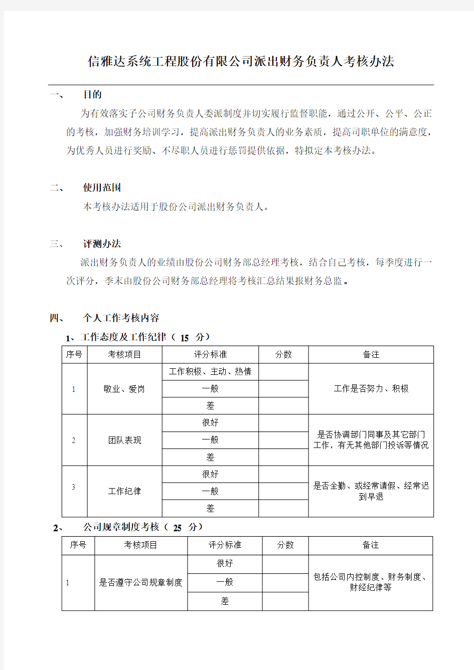 财务部绩效考核-派出财务负责人