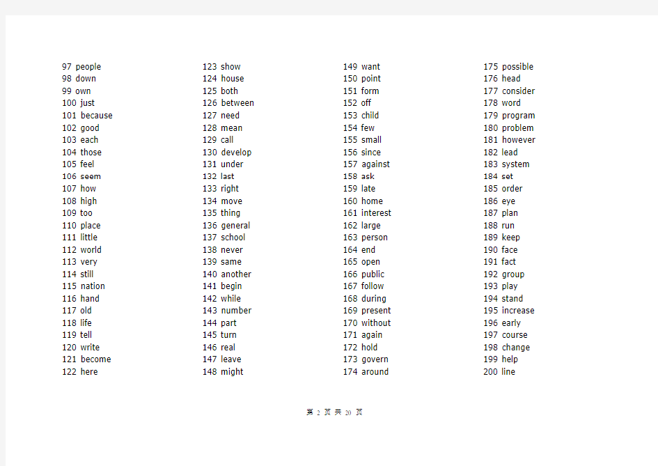 高中英语常用单词使用频率列表[2000个]