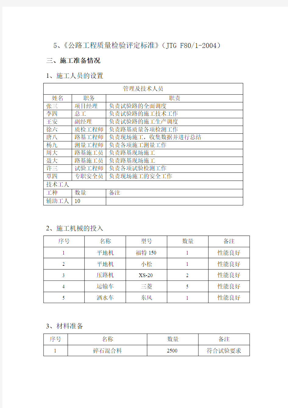 高速公路碎石垫层试验路方案