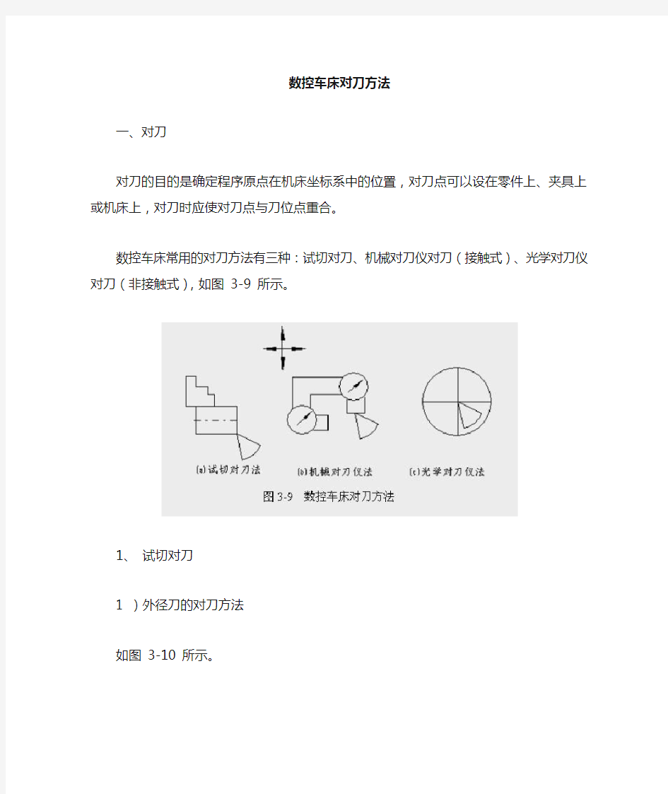 数控机床对刀方法