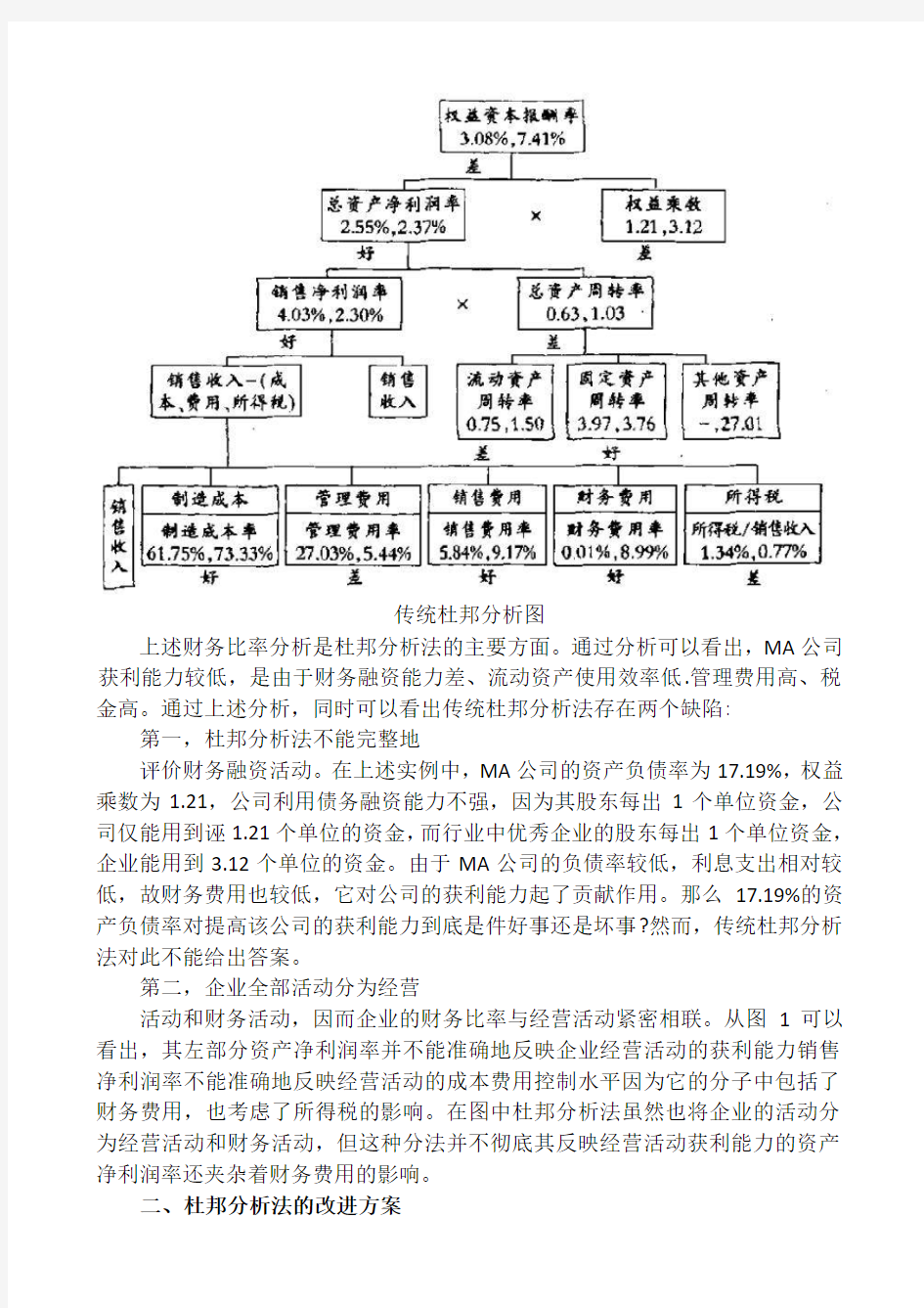 杜邦分析法案例