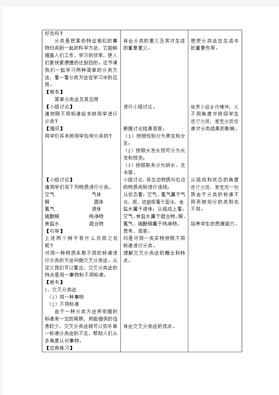 简单的分类方法及其应用