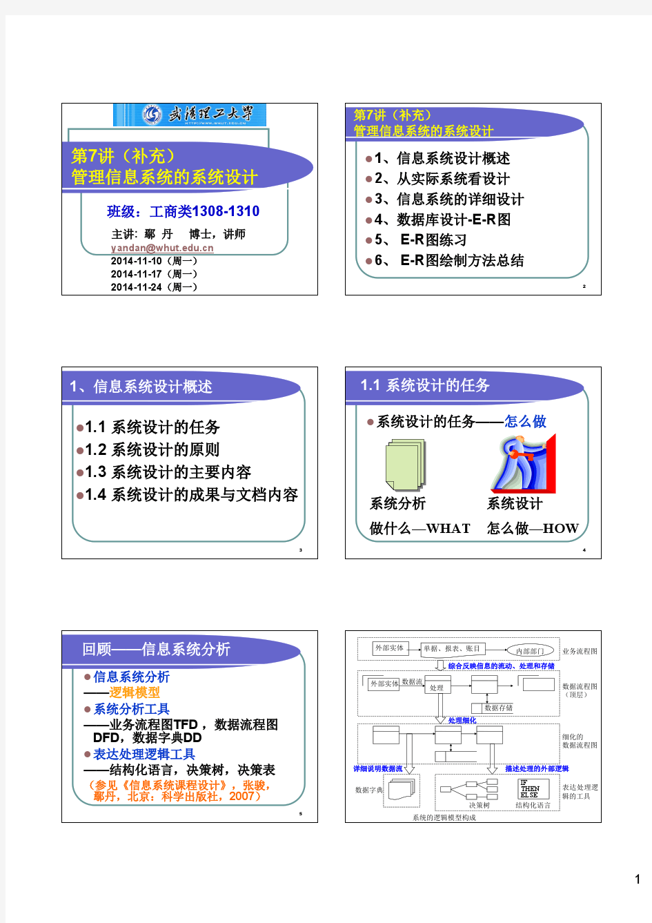 第7讲(补充)管理信息系统的系统设计