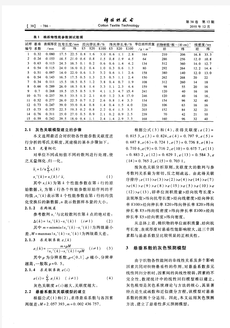 棉织物悬垂性的灰色预测分析