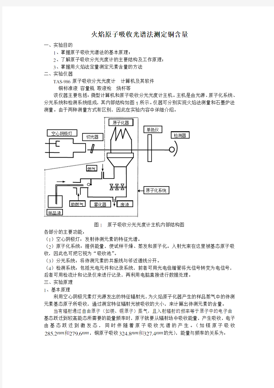 火焰原子吸收光谱法测定铜含量