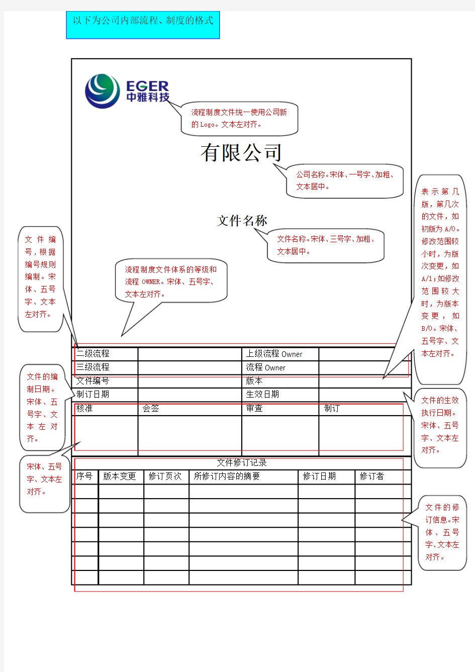 流程制度文件编写规范