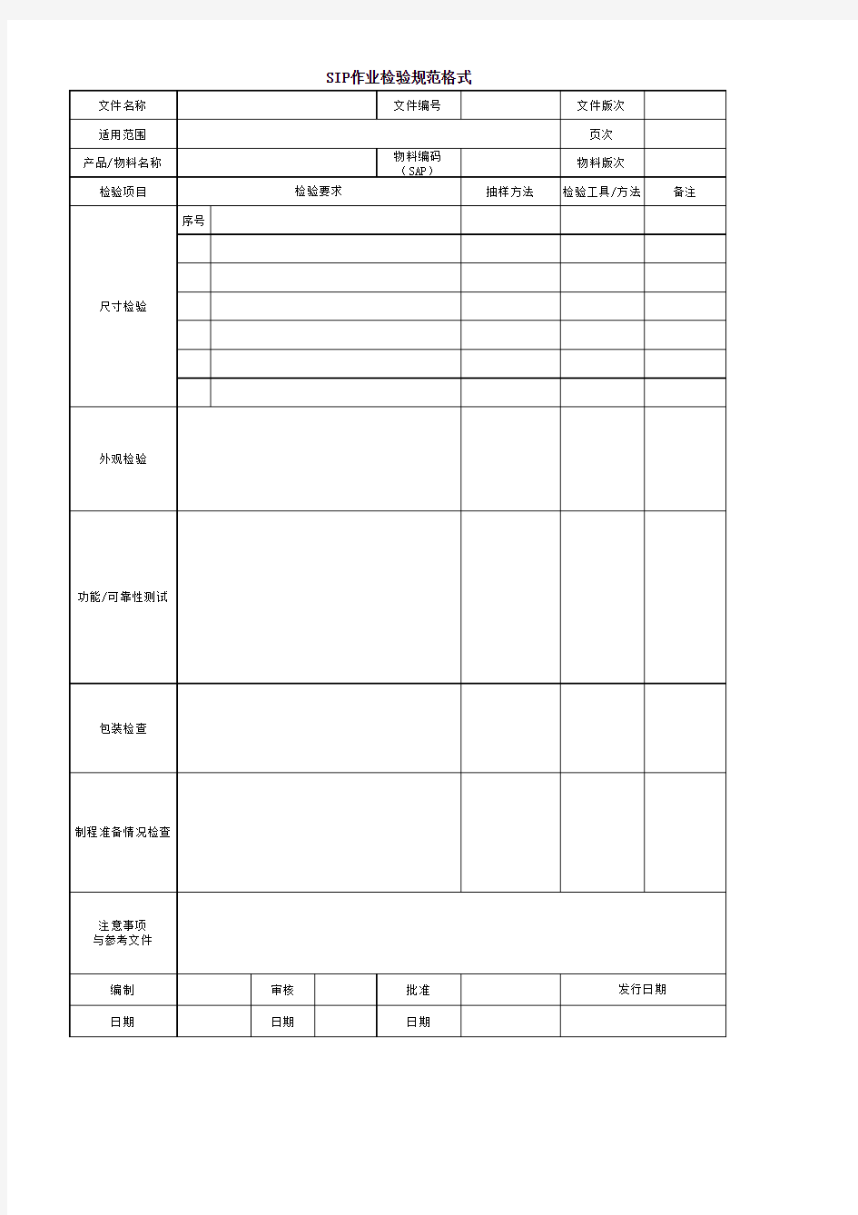 SIP作业检验规范格式