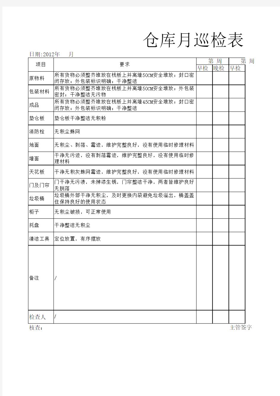 仓库卫生检查记录