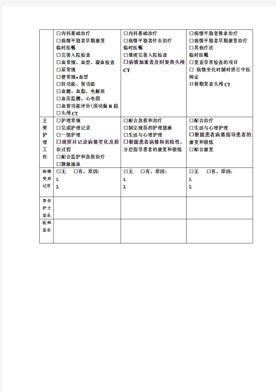 中医临床路径表单