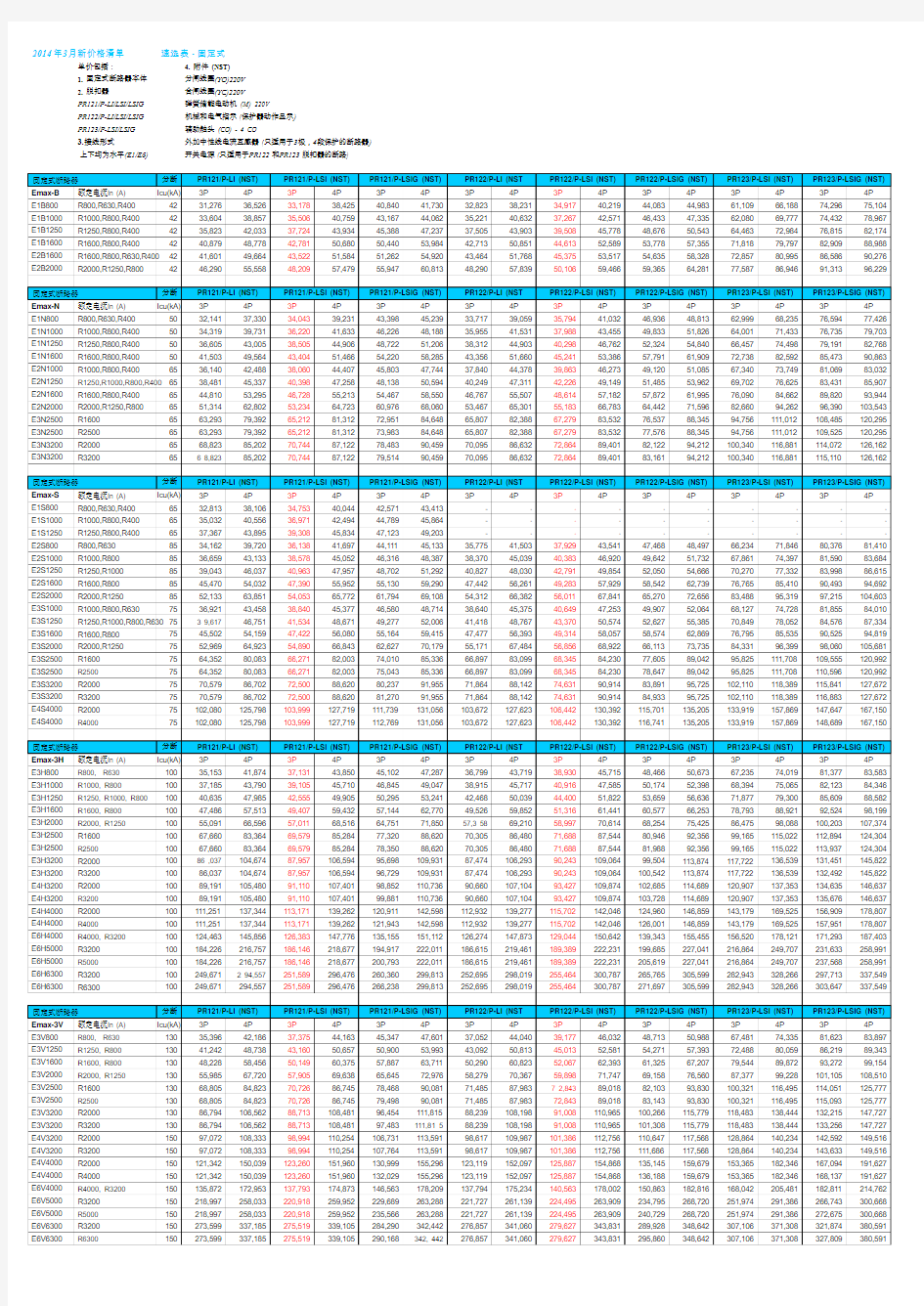 2014年ABB框架断路器Emax价格表