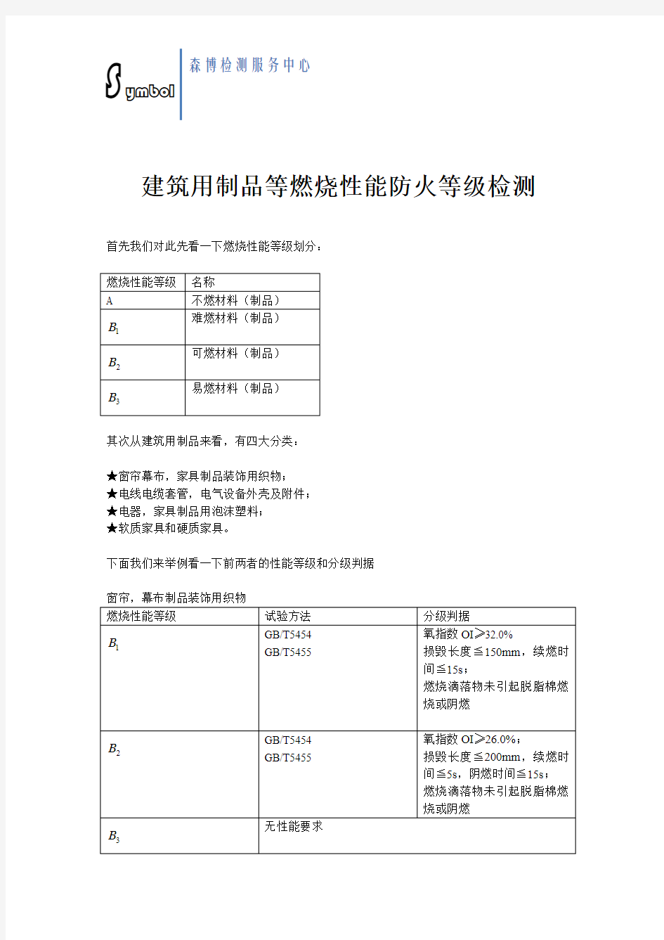 建筑用制品等燃烧性能防火等级检测