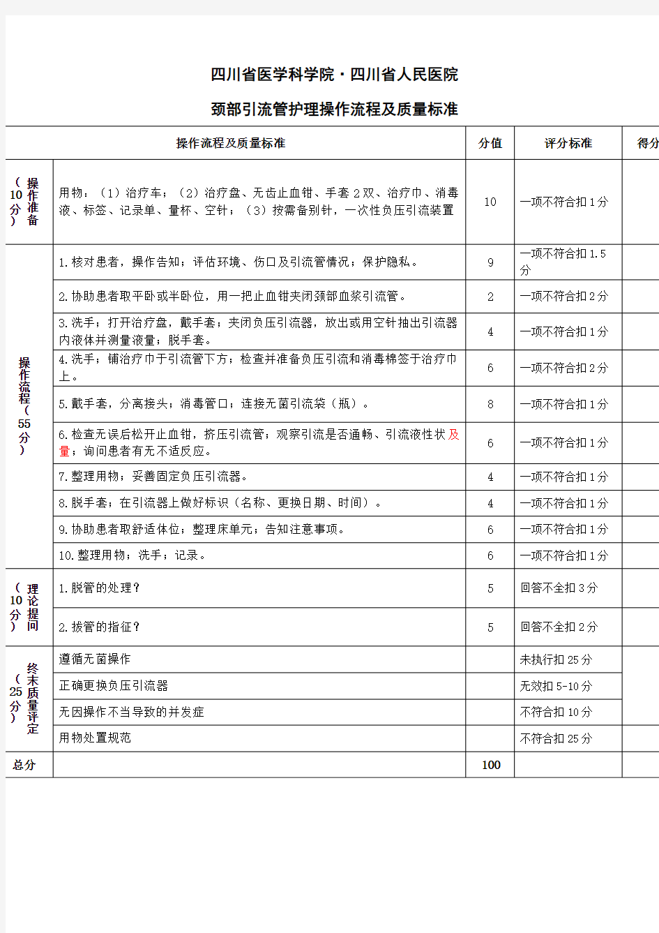 颈部引流管护理操作流程及质量标准