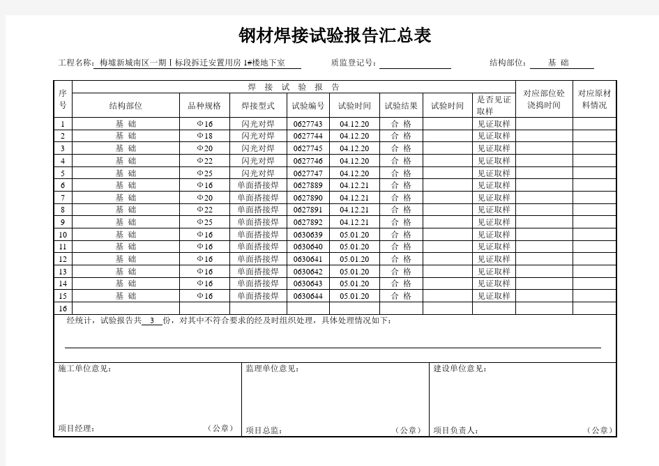 钢筋焊接试验报告汇总表