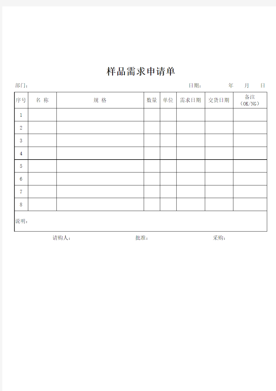 样品需求申请单