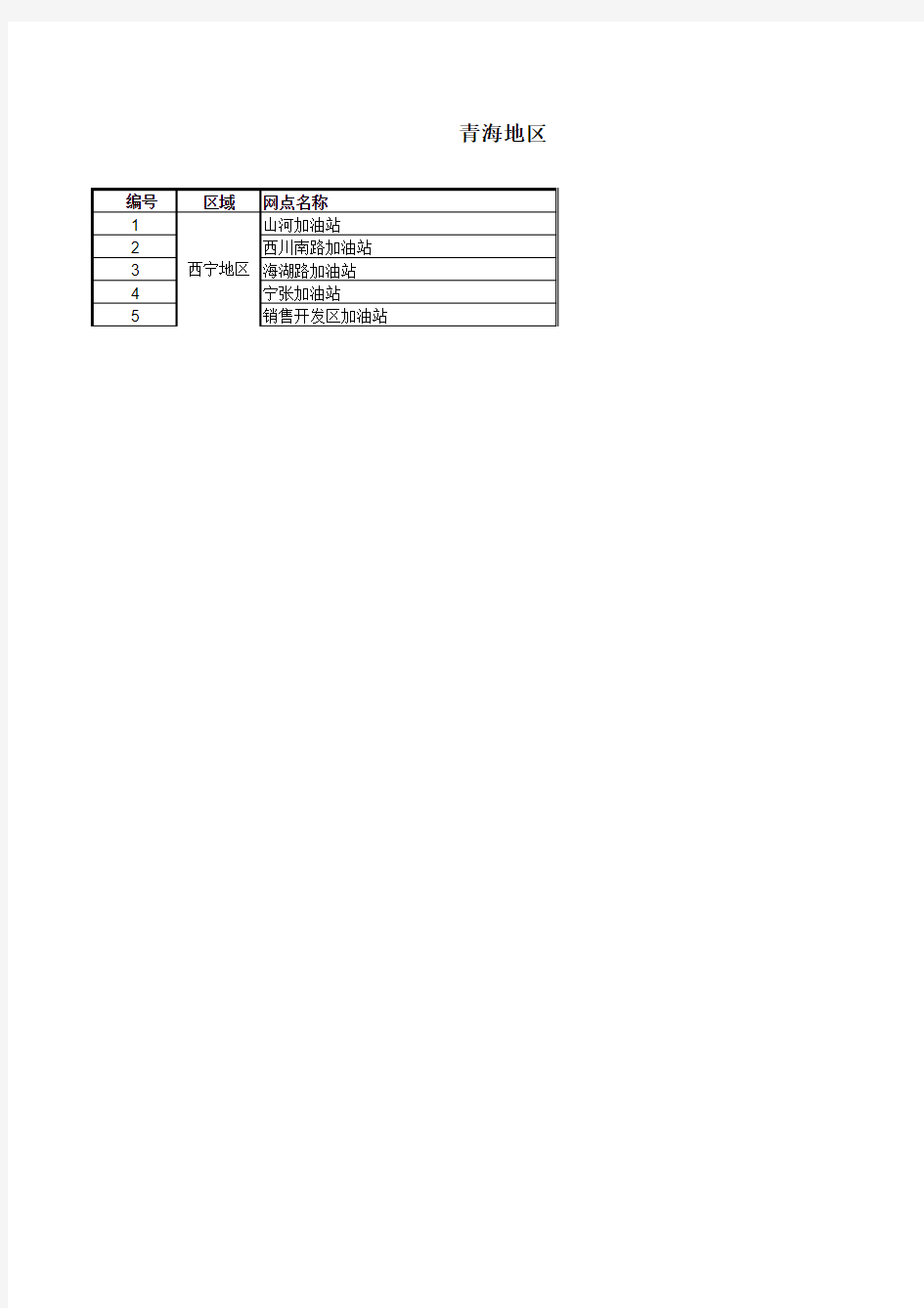 中石化加油站站点九省一市