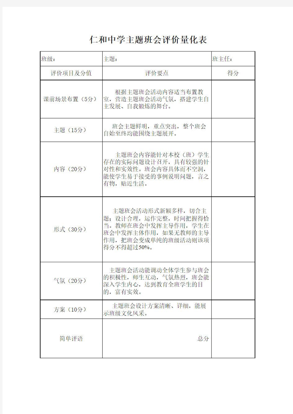 仁和中学主题班会评分标准