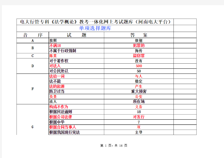 2014年10月电大行管专科《法学概论》教考一体化网上考试题库