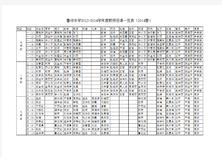 教师任课表