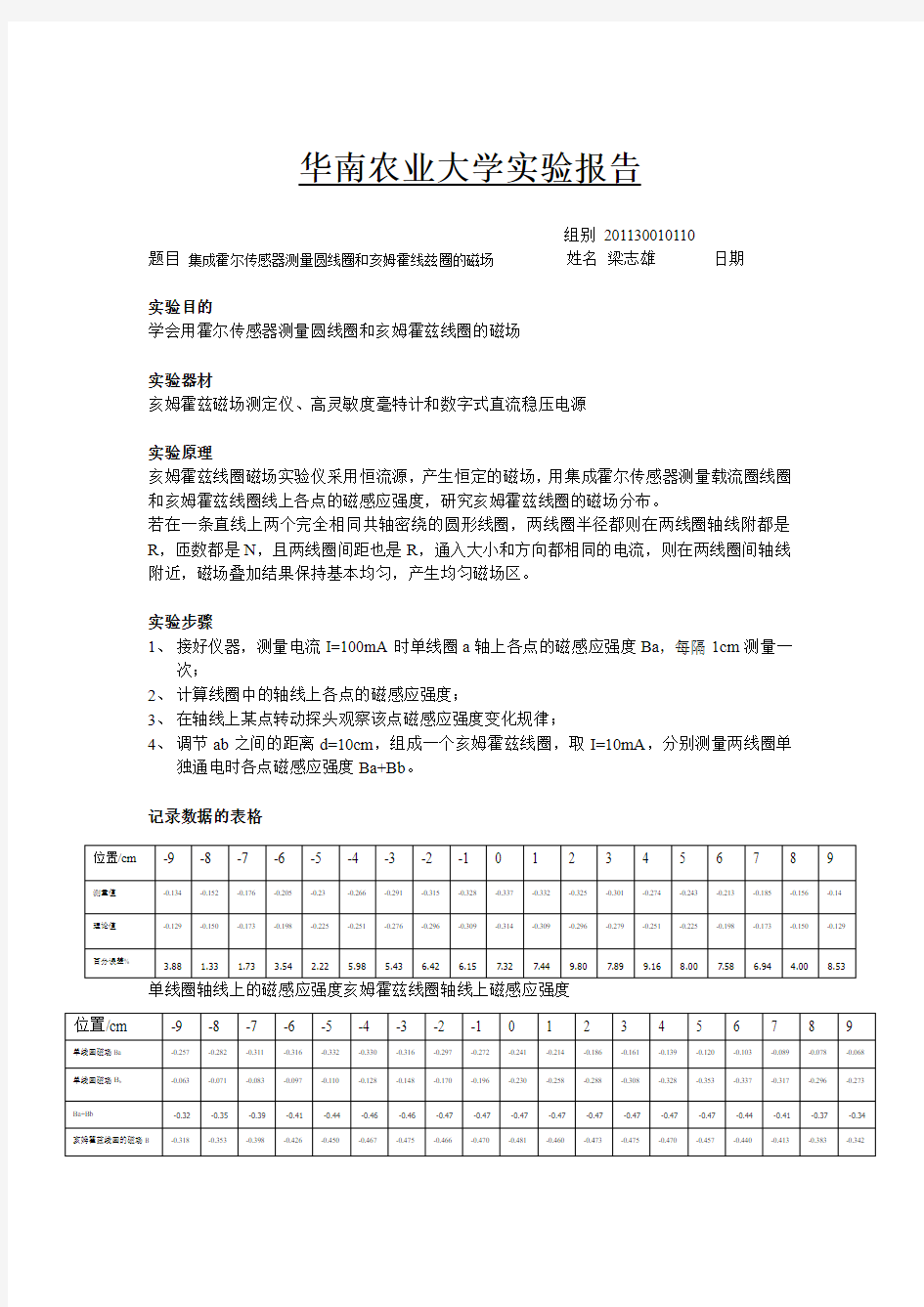 第八周物理实验报告集成霍尔传感器测量