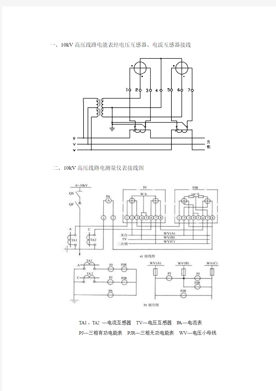 10kV高压线路电测量仪表接线图