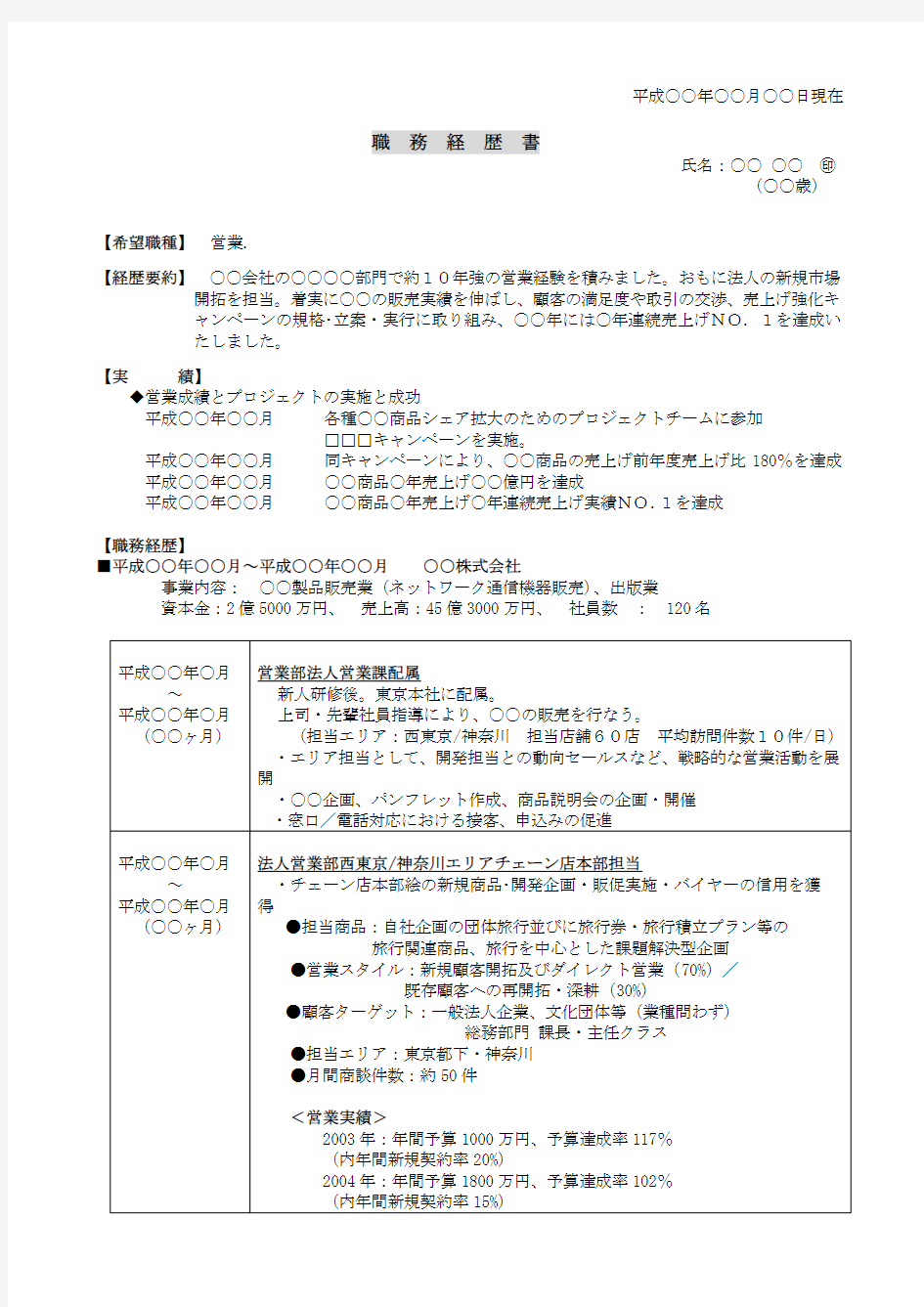 日文职务经历书(营业职)