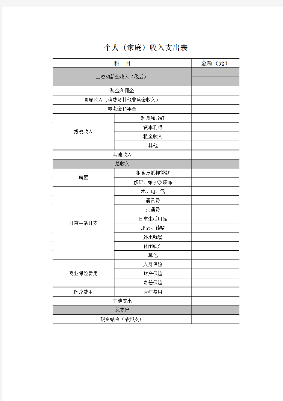 个人(家庭)收入支出表-理财规划师考试专用