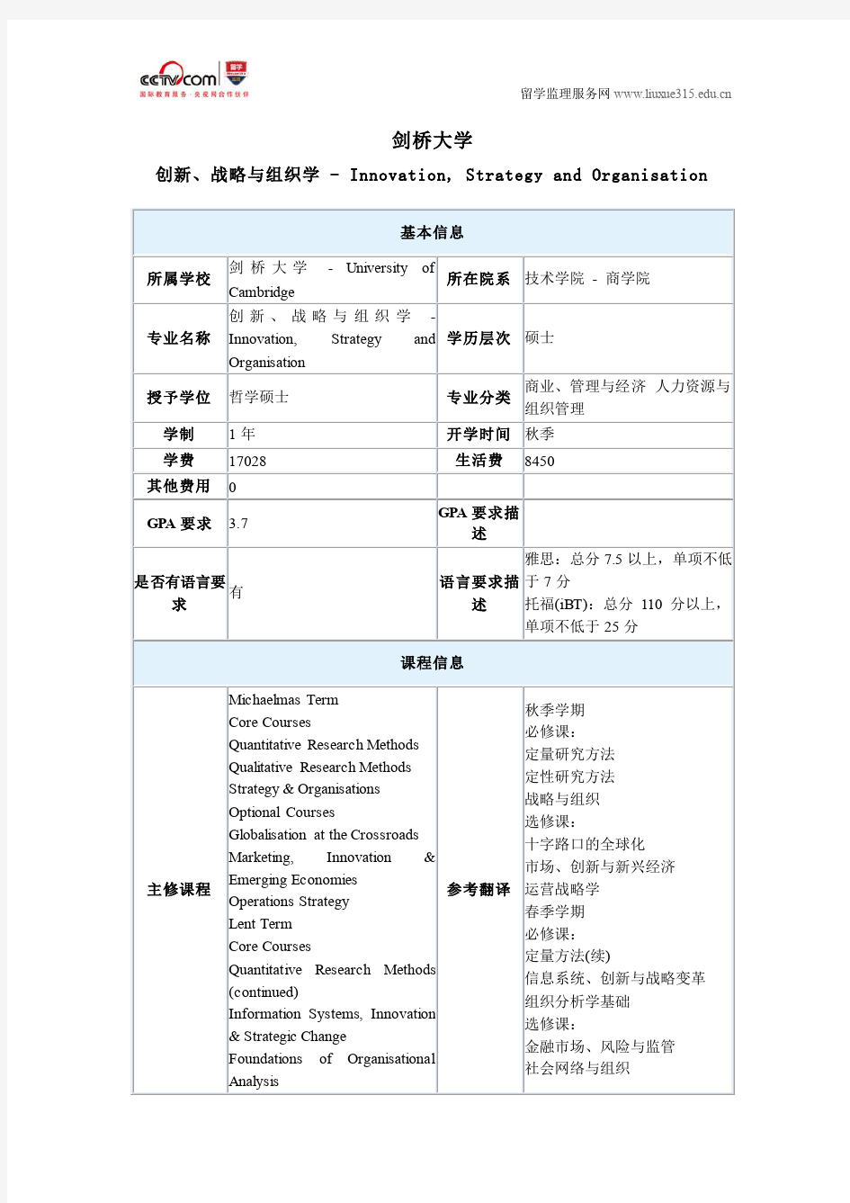 剑桥大学创新和战略与组织学硕士