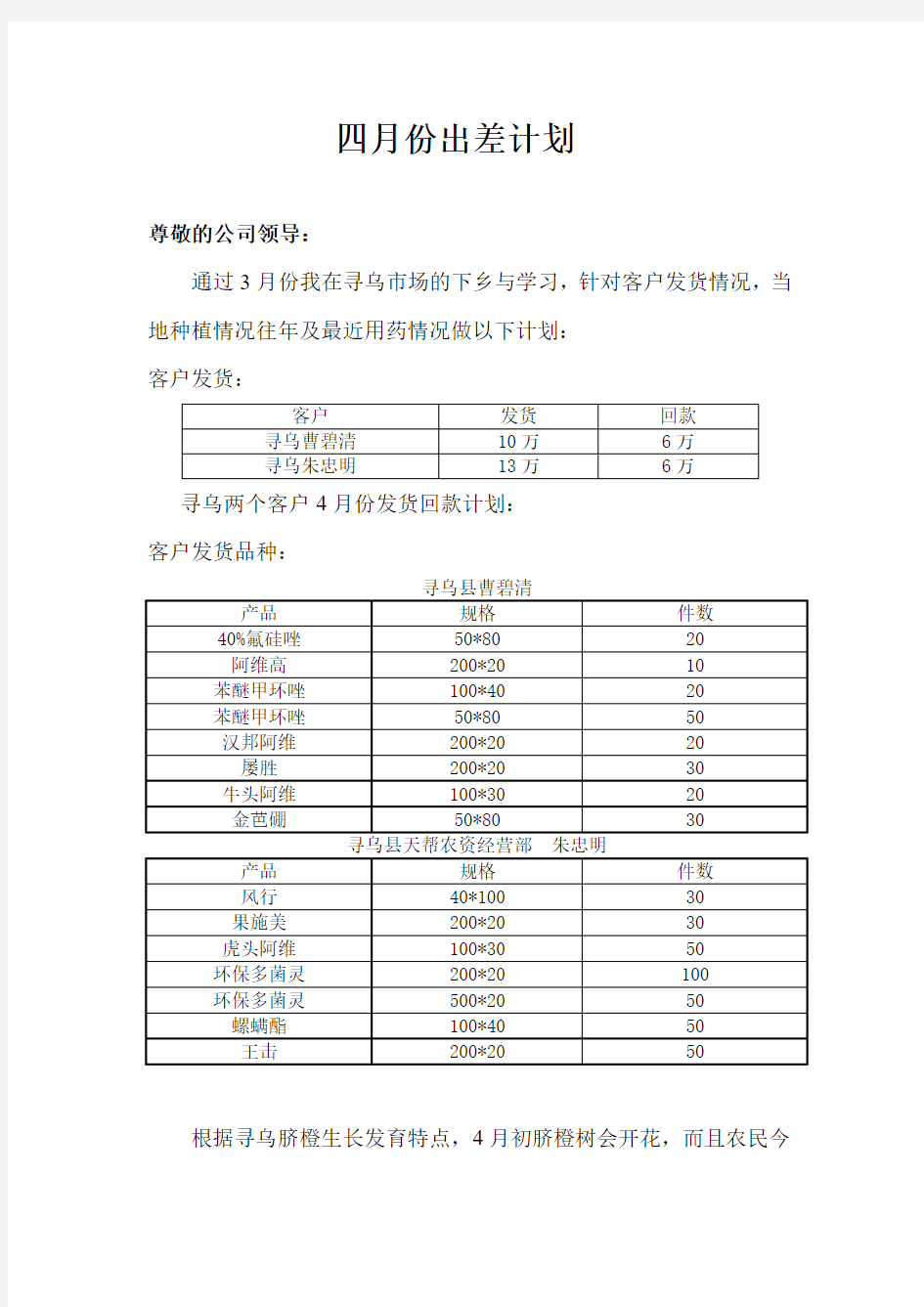 qiaojian2012四月份出差计划