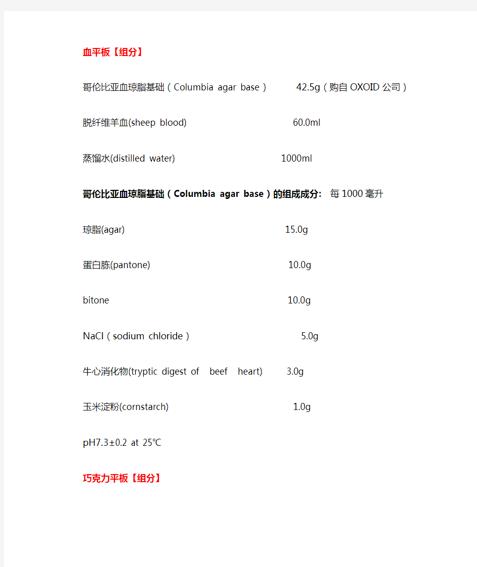 培养基成分