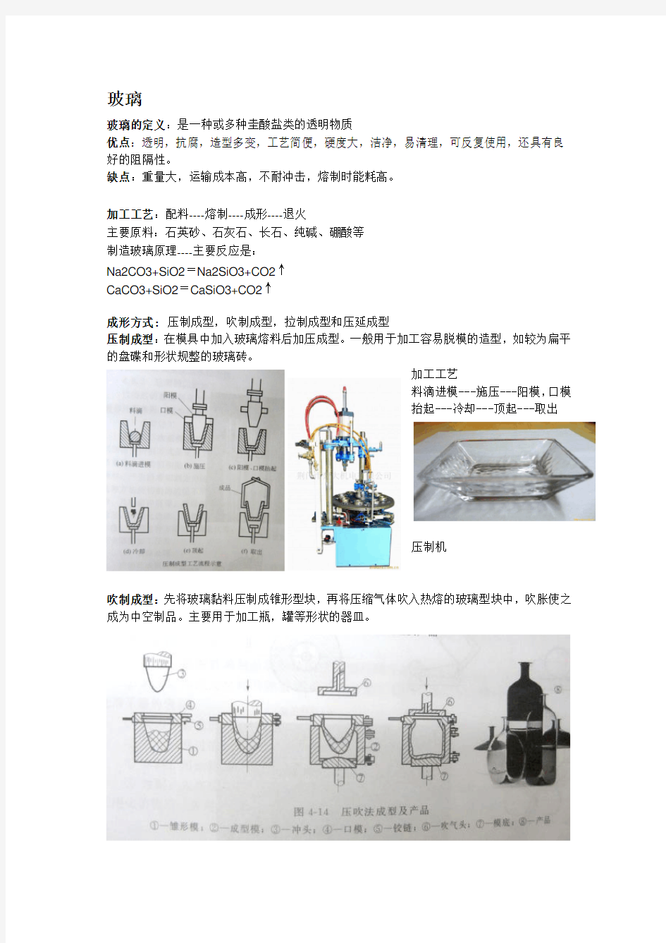 玻璃的加工工艺