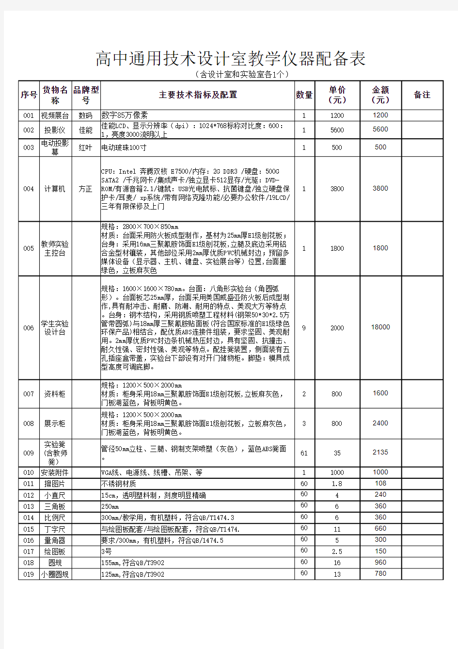 河北通用技术