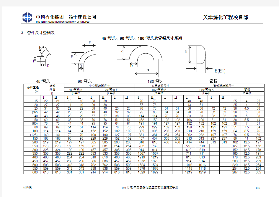 管件尺寸表