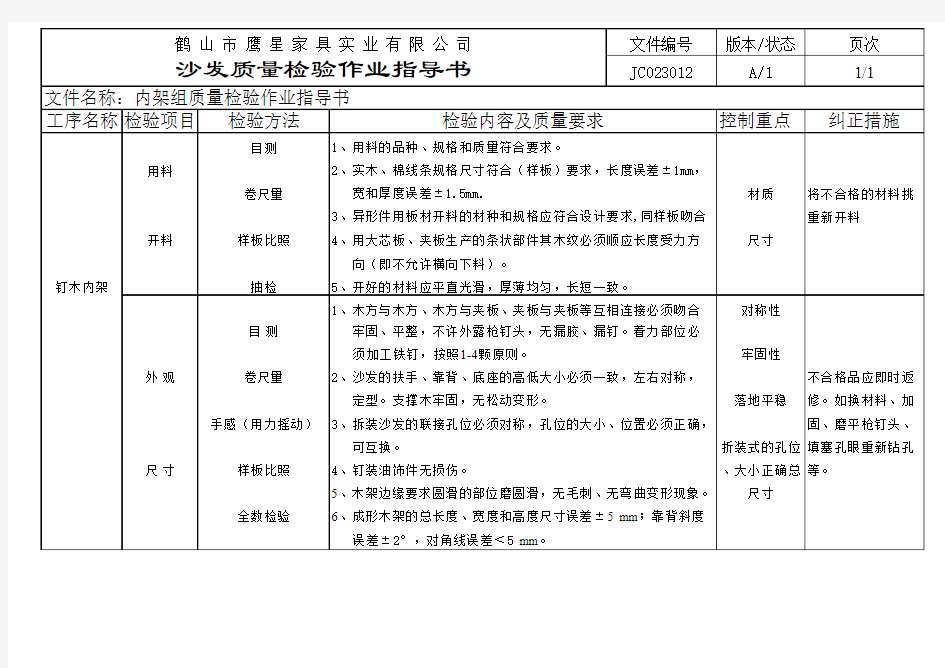 沙发检验标准和质量检验