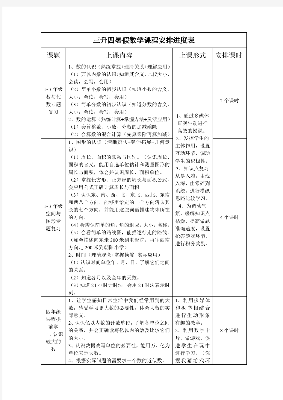 新北师大版小学三升四暑假数学课程安排进度表