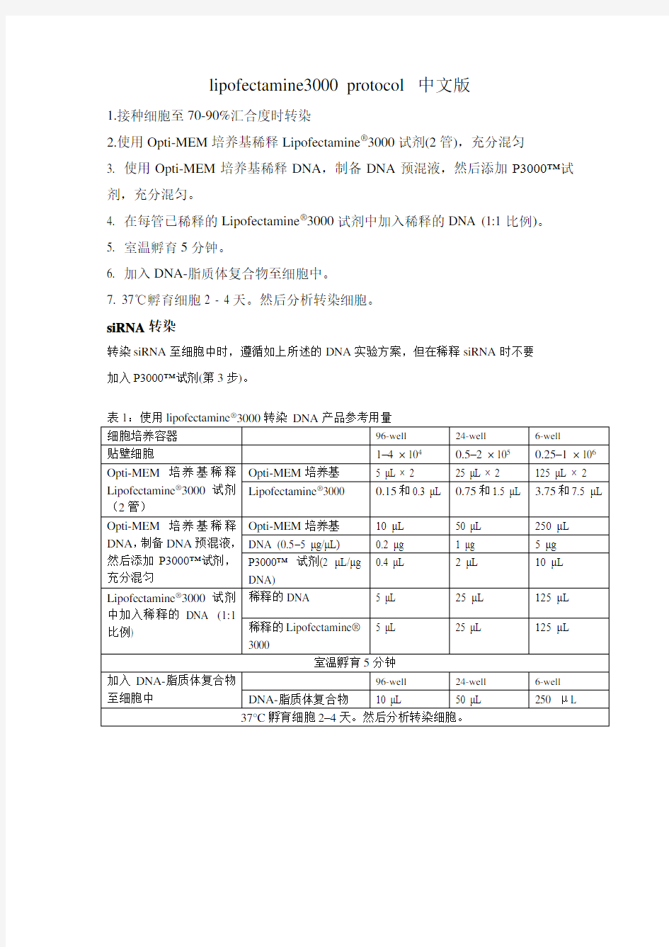 lipofectamine3000 说明书