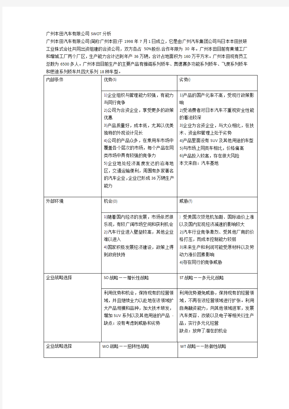 广州本田汽车有限公司SWOT分析