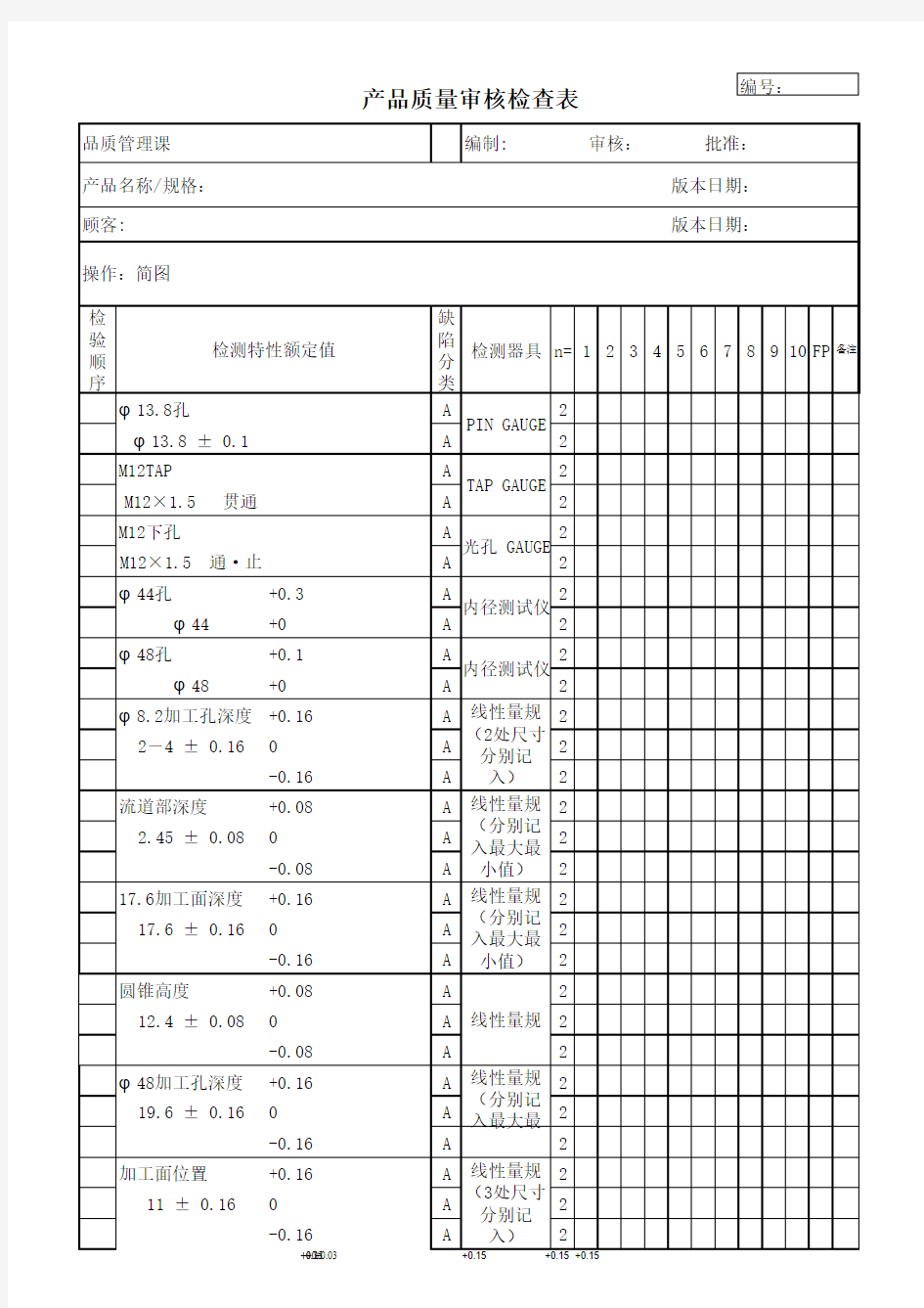 iatf16949产品审核检查表