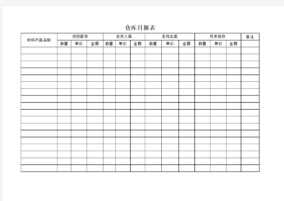 仓库月报表【精编】.xls