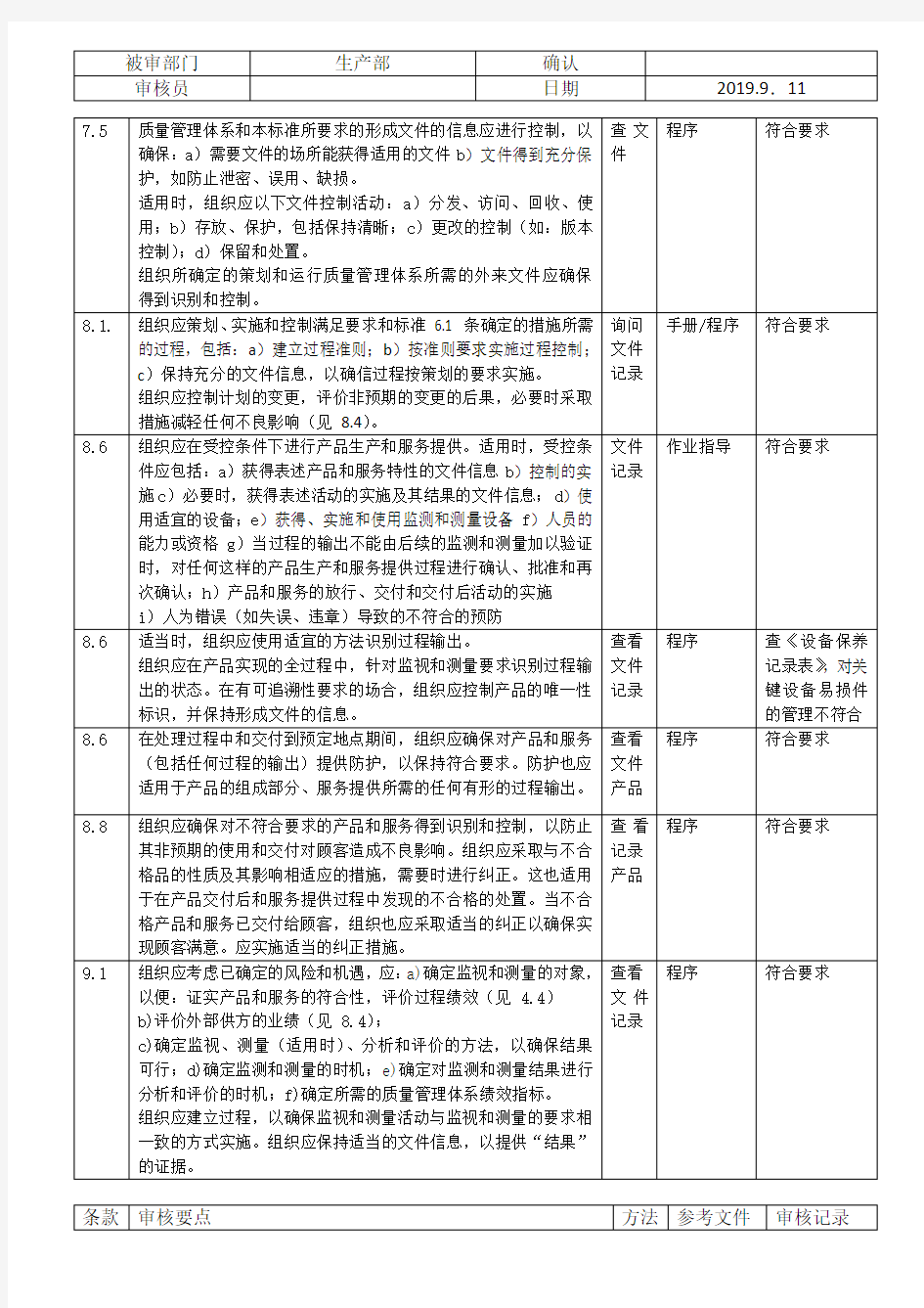 生产部-内审检查表