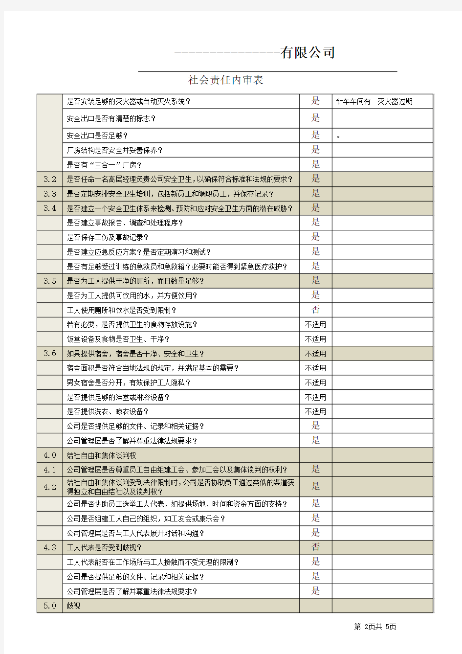 BSCI2.0内审检查表