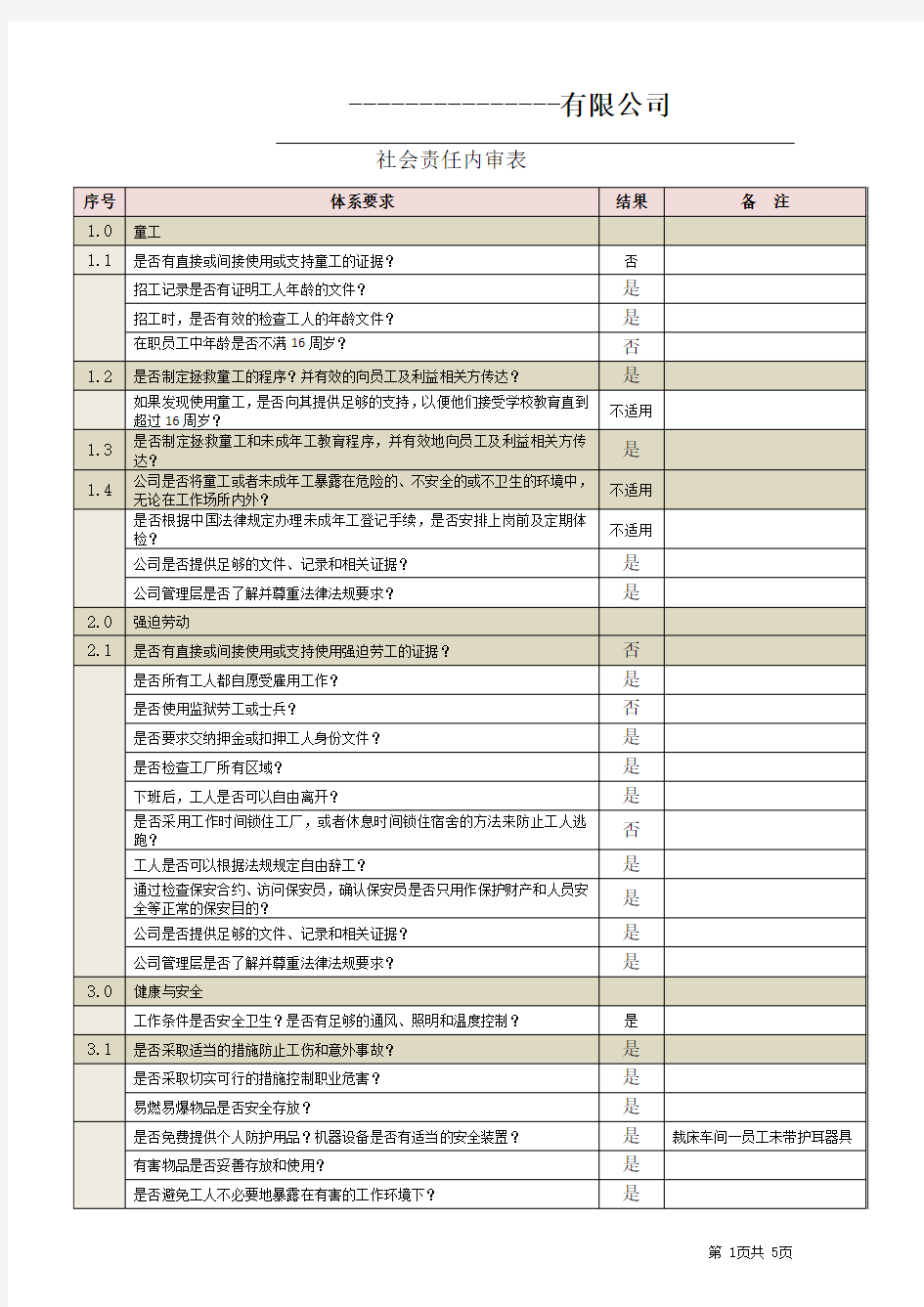 BSCI2.0内审检查表