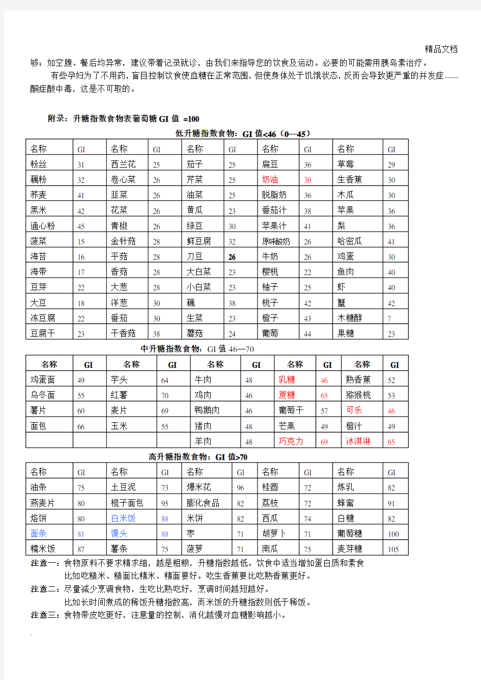 妊娠期糖尿病健康宣教模板