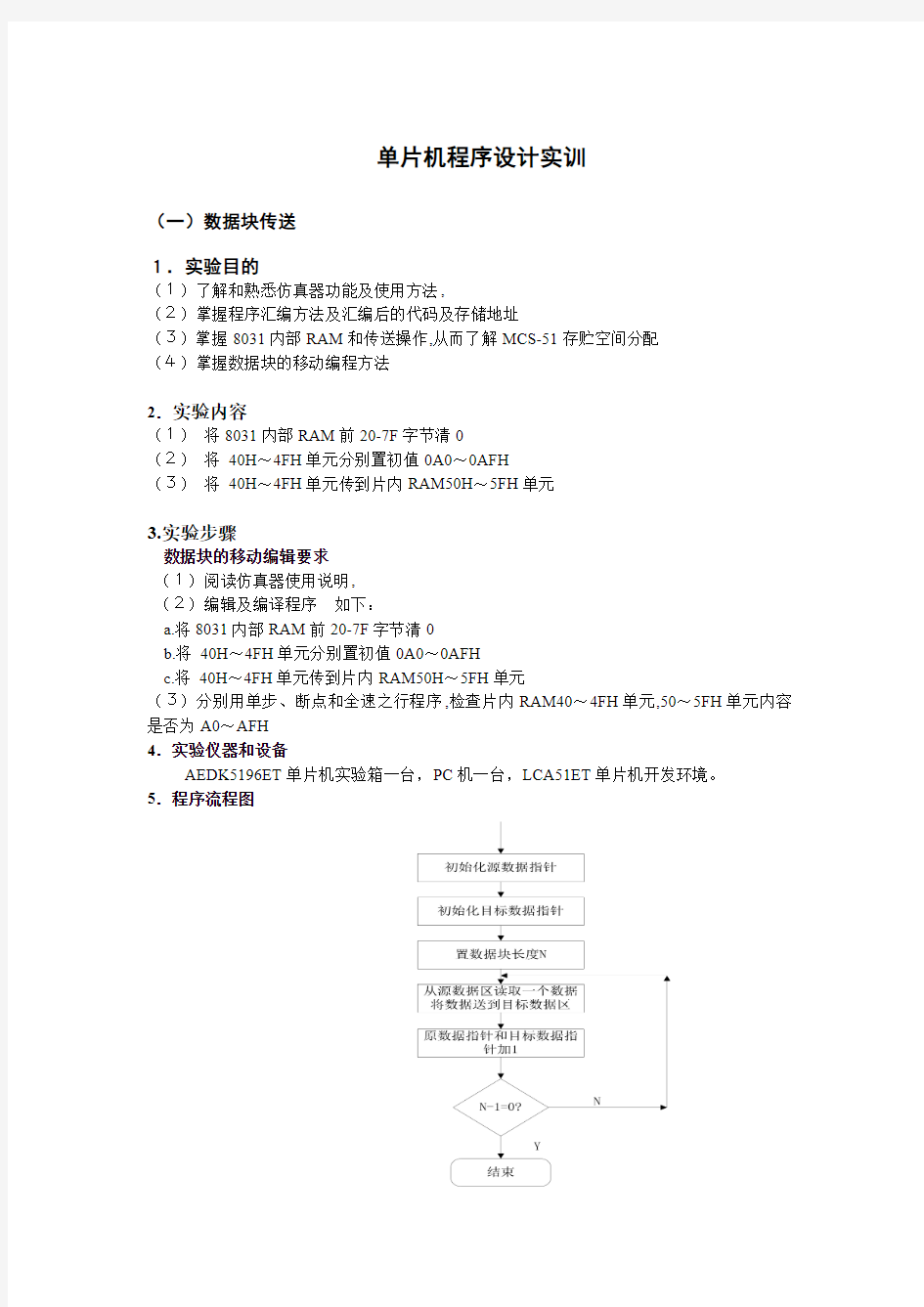 单片机程序设计实训汇总