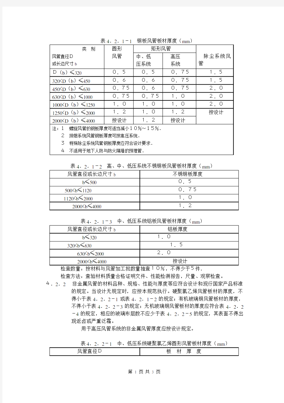 风管钢板厚度表