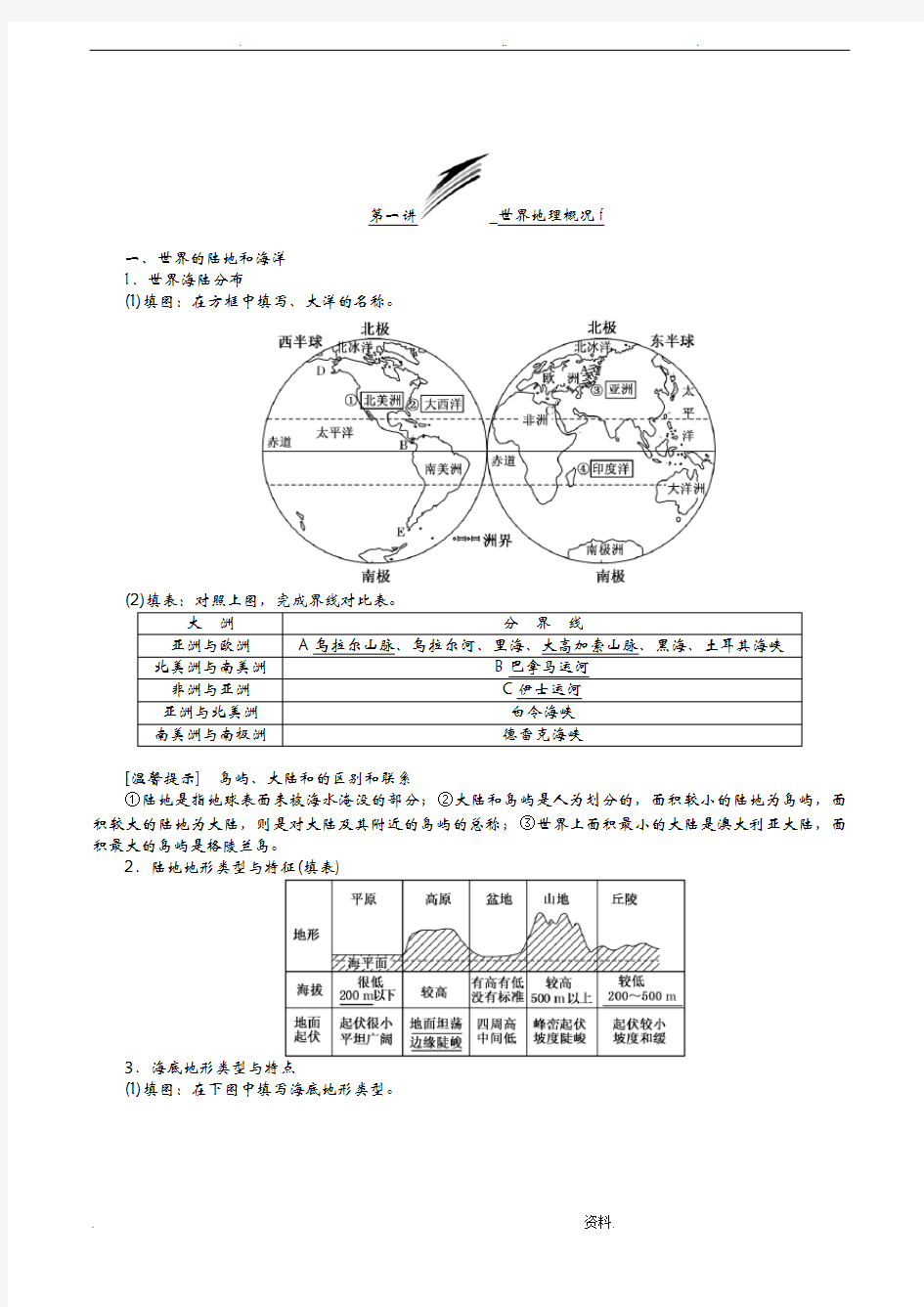 世界地理知识点归纳