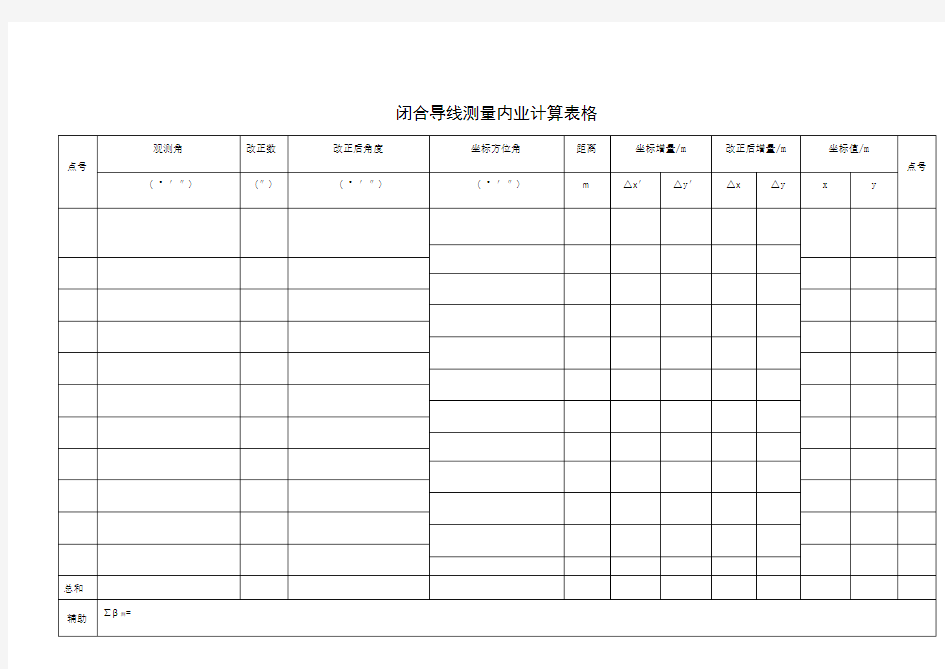 闭合导线测量内业计算表格