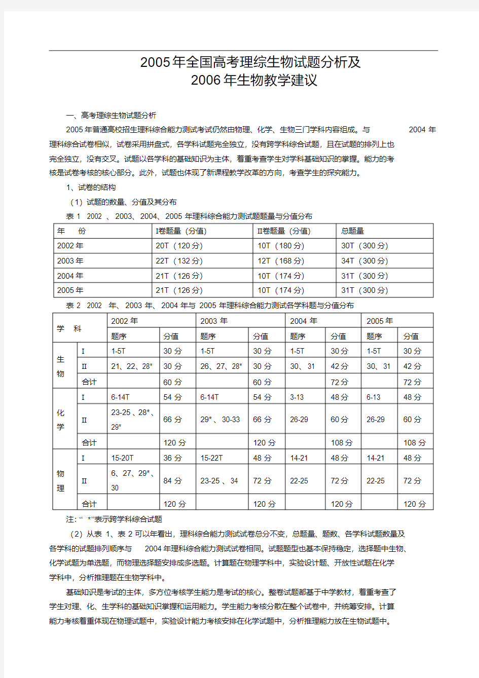 2005年全国高考理综生物试题分析及