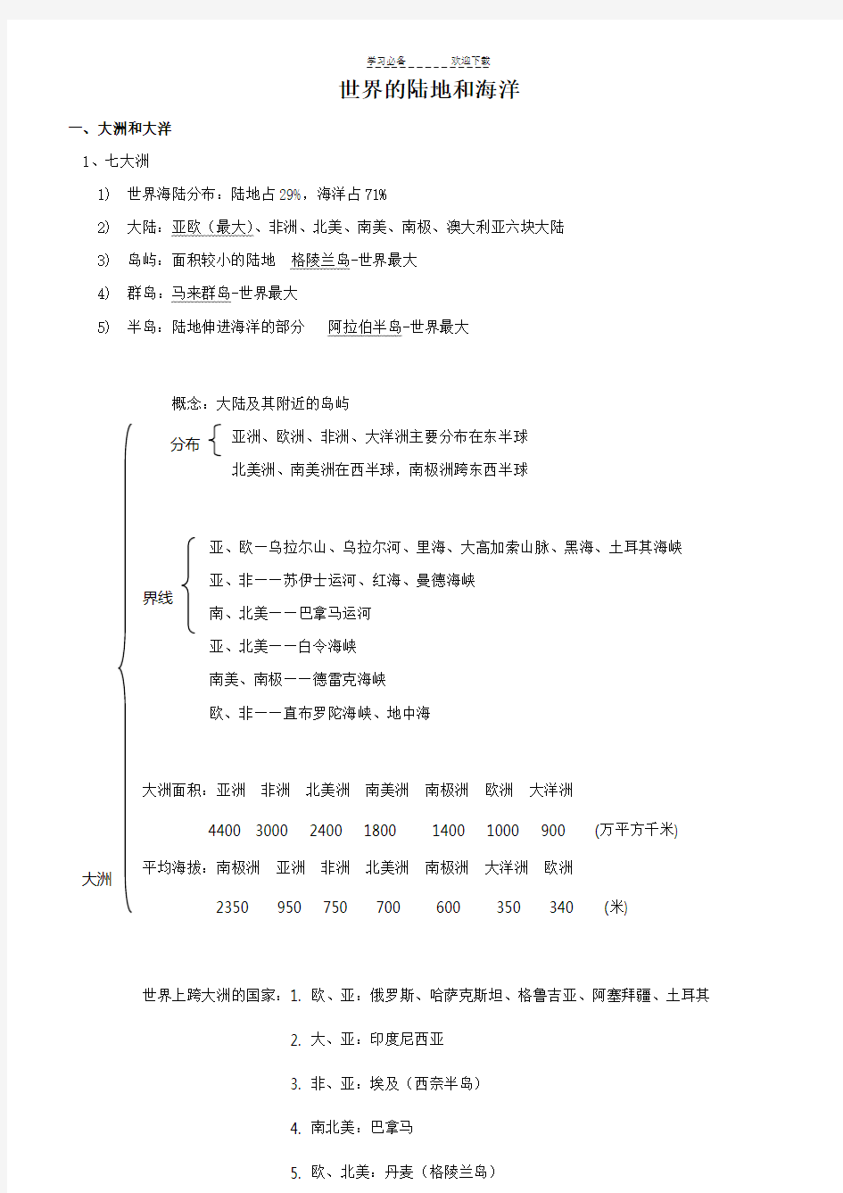 人教版高中区域地理知识点终极总结++知识点总结