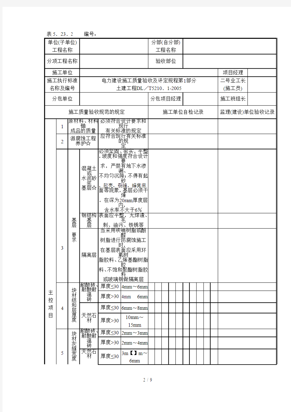 聚氯乙烯塑料板防腐蚀工程检验批质量验收记录