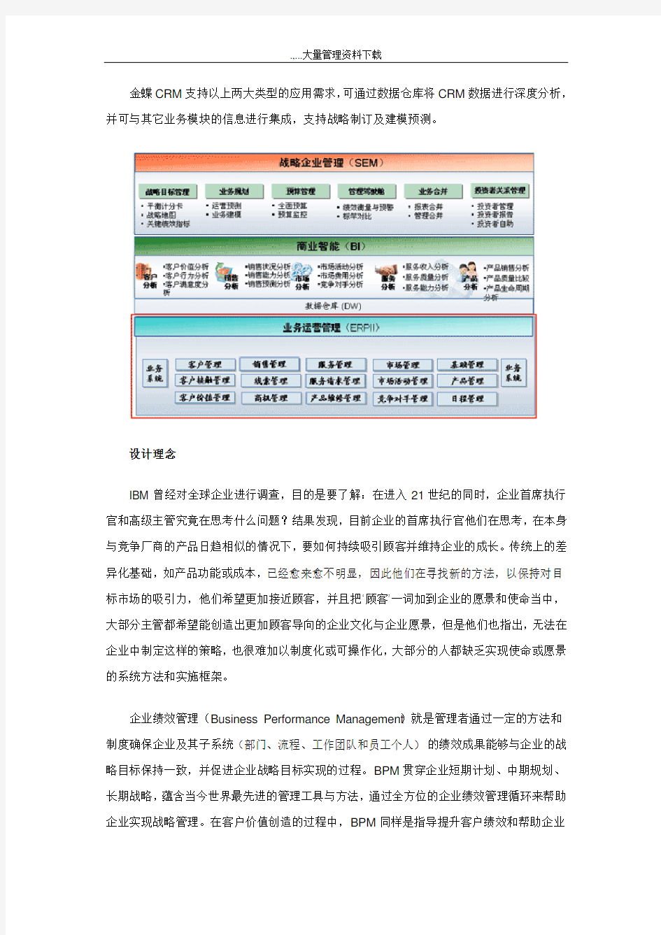 某客户关系管理系统解决方案